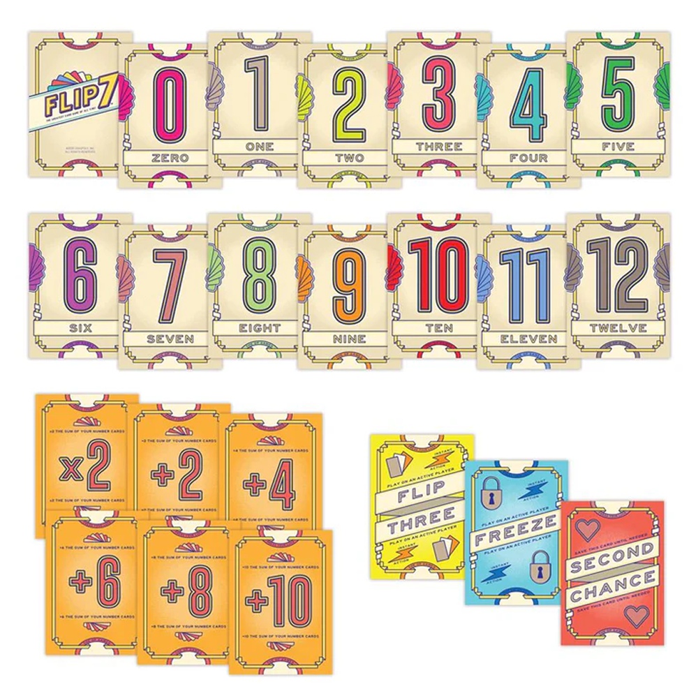 Flip 7 (EN) - Bild 2